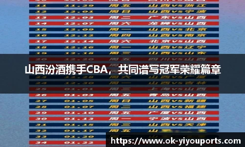 山西汾酒携手CBA，共同谱写冠军荣耀篇章