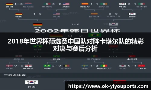 2018年世界杯预选赛中国队对阵卡塔尔队的精彩对决与赛后分析